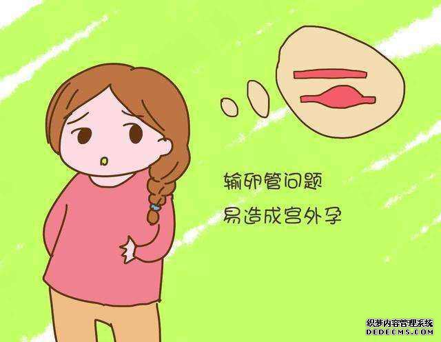 金华意外怀孕！“宫外孕”和“宫内孕”有什么不同