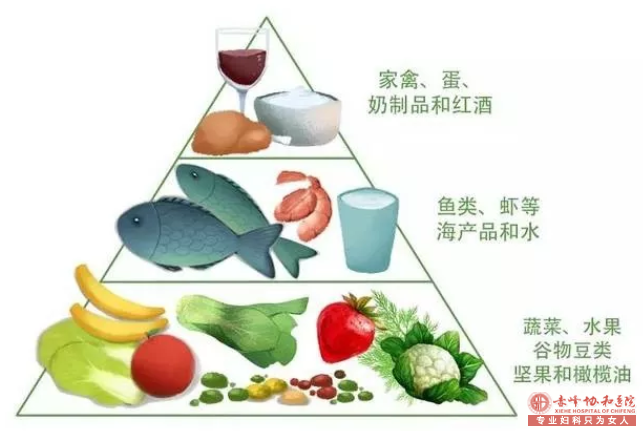 金华喀喇沁旗无痛人流后怎么饮食